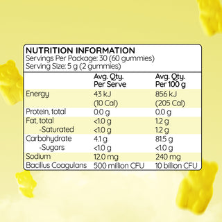 Haircarebear Clear Skin Gummies - November Expiry