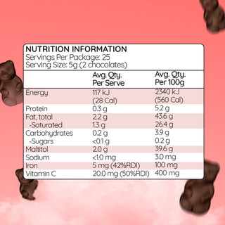 Haircarebear Fatigue Chocolate - Expiry December