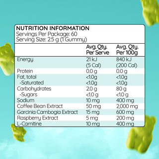 Garcinia Cambogia Gummies