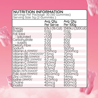 Haircarebear Hair Gummies