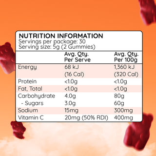 Haircarebear Immune Gummies pack labeling displays nutritional information.