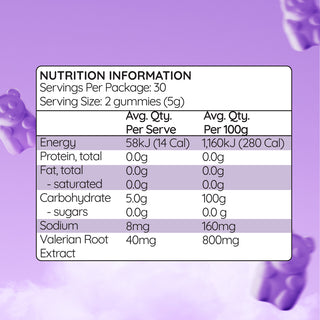 Haircarebear Sweet Dreams Gummies Nutritional information label for Haircarebear Sweet Dreams gummies showing energy, protein, fat, carbohydrates, sodium