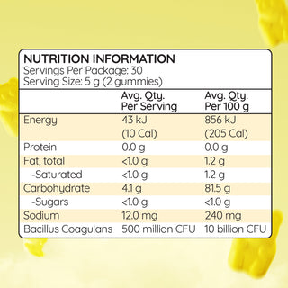 Haircarebear Probiotic Gummies