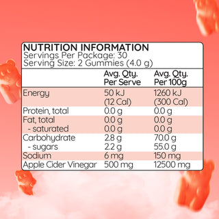 Haircarebear ACV Gummies