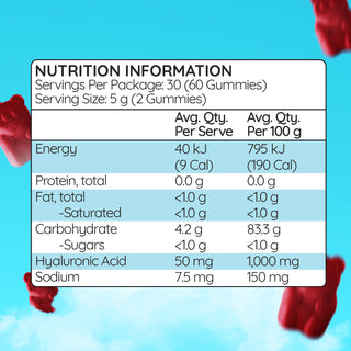 Haircarebear Hyaluronic Acid Gummies